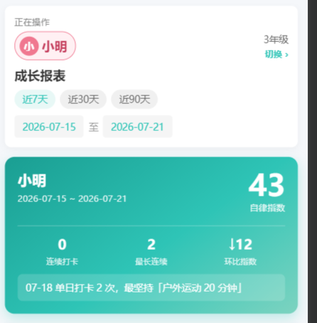 自律报告